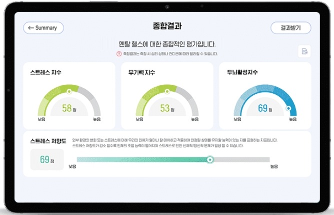 브레인체크 자기이해 검사 결과 예시